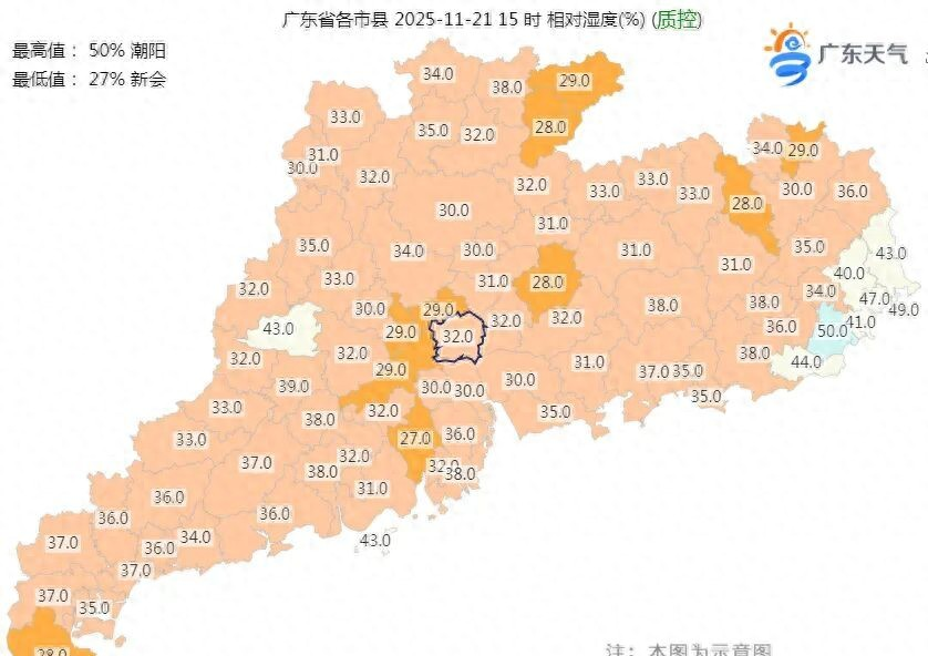 广东天气持续干燥，昼夜温差大！网友：太干燥，流鼻血了？