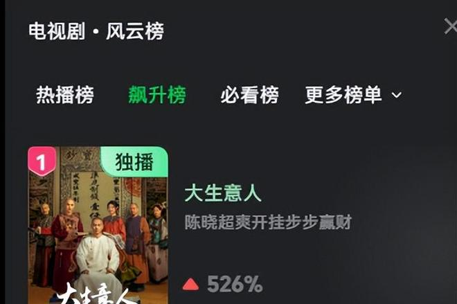 图片[4] - 大生意人收视破3！张挺导演新作引爆争议，实景拍摄VS口碑两极分化？ - 黑料吃瓜-最新娱乐八卦爆料平台-明星热点新闻实时更新